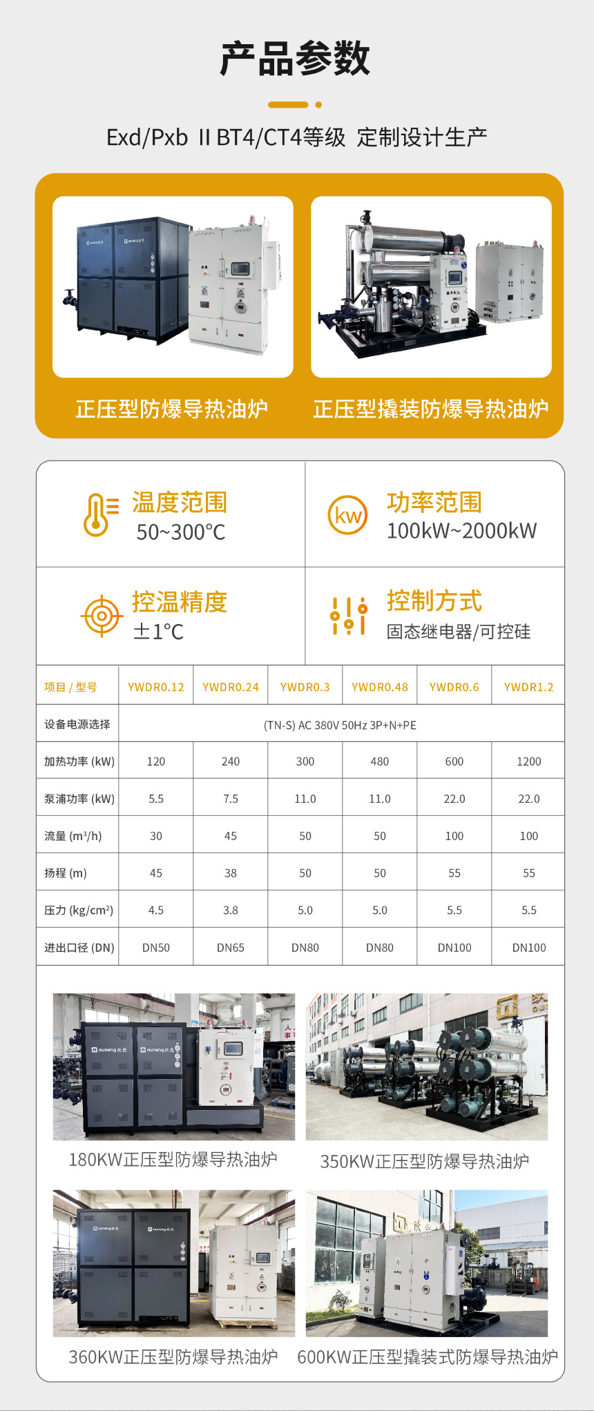撬裝式有機熱載體鍋爐
