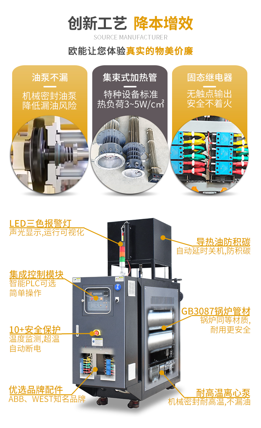 導(dǎo)熱油電加熱爐